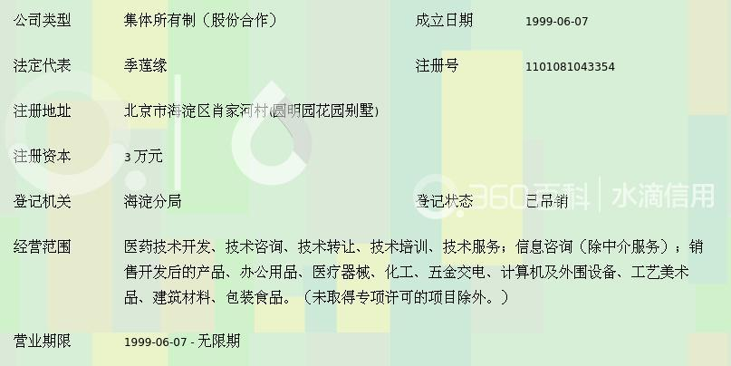 北京超能力医药科技开发中心